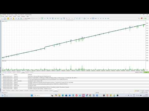 Video Sovereign Shield EA XAU
