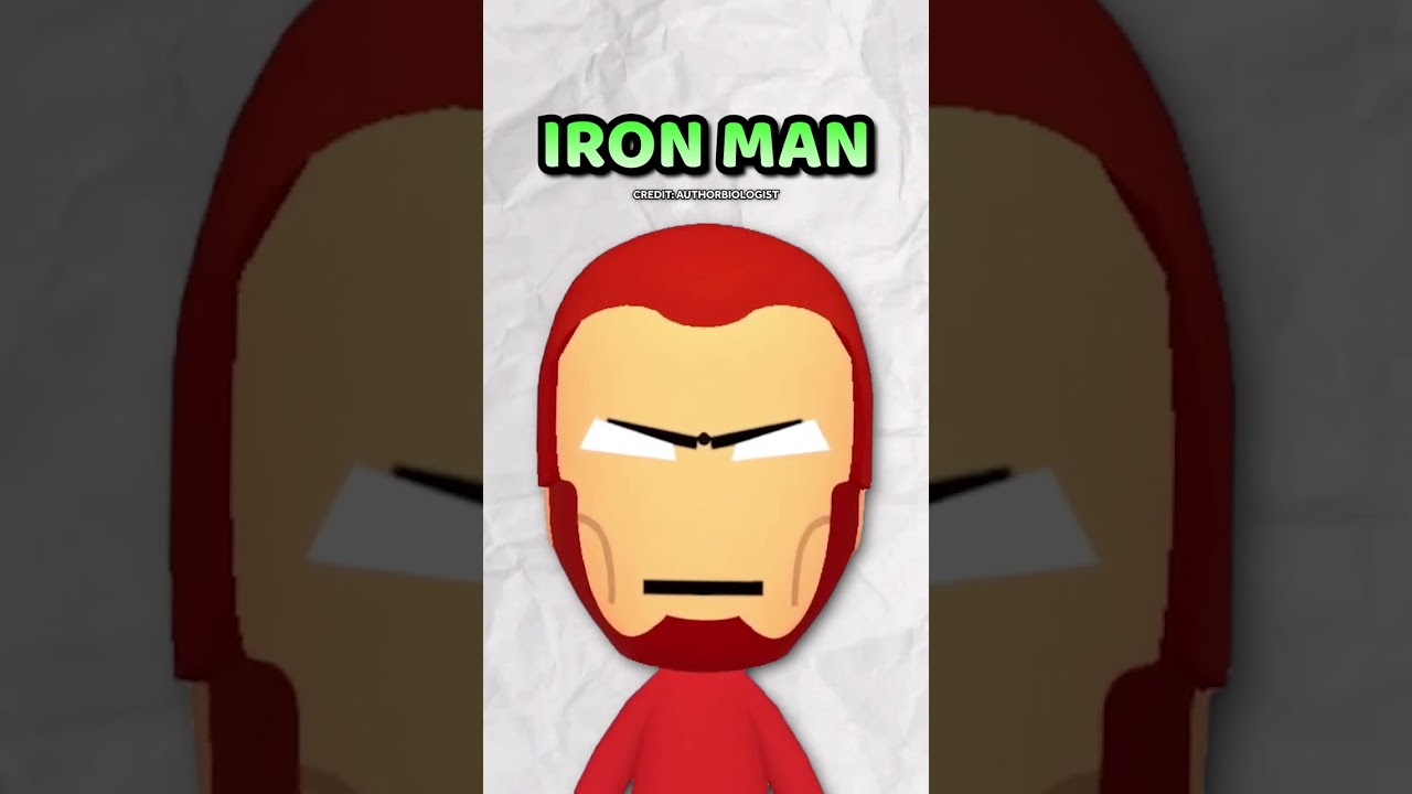 The Most CREATIVE Mii's Of All Time...