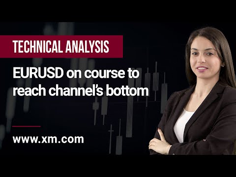 Technical Analysis: 26/09/2022 - EURUSD on course to reach channel’s bottom