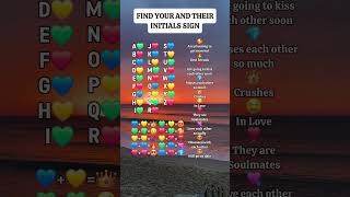 Find your and their initials sign #shorts #initials #youtubeshorts