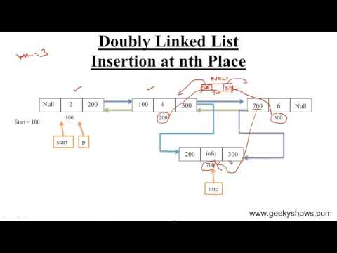 Data and File Structure New Series