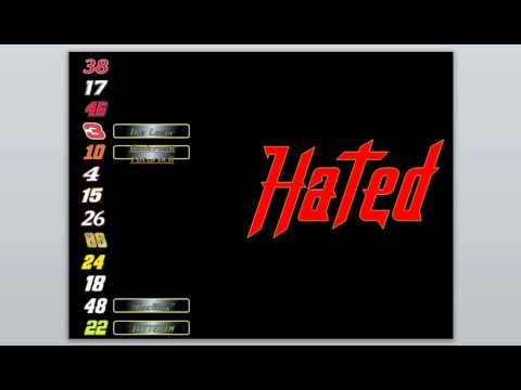 Top 10 Favorite/Most Hated Drivers 2015