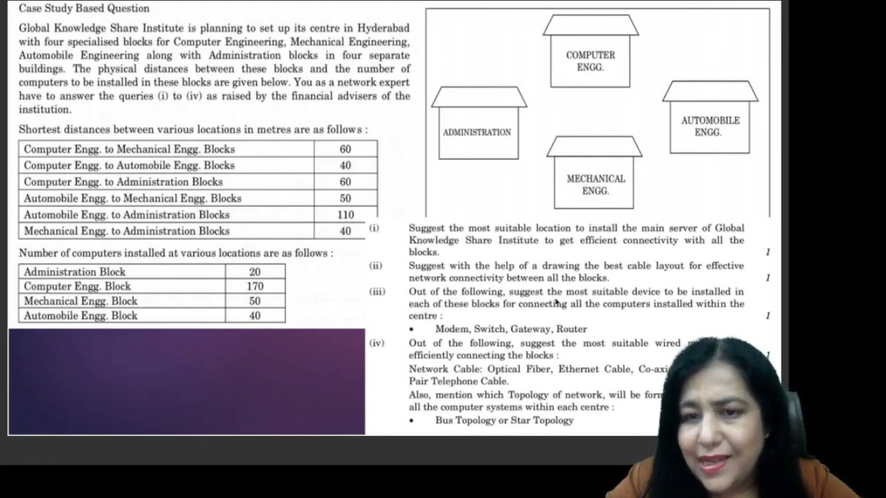 Practice Question 2, Computer Networks Case Study Based Question for 12th CBSE Board Exams CS/IP