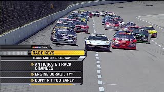 2007 NASCAR Nextel Cup Series Samsung 500 @ Texas | Full Race | 720p60