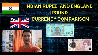 Indian Rupee vs England Pound - Indian Rupee versus England Pound