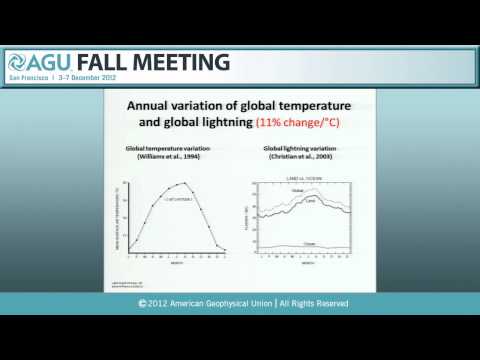 Fall Meeting 2012 Franklin Lecture: Lightning and Climate