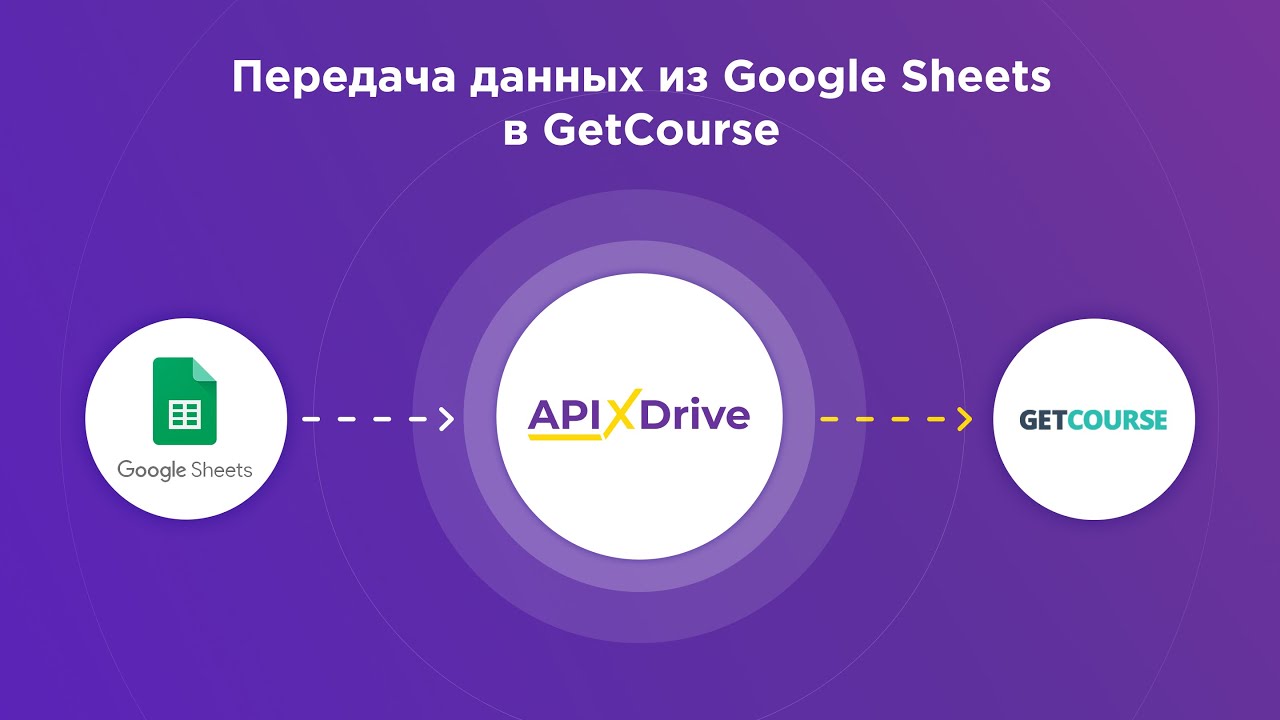 Как настроить выгрузку новых строк из Google Sheets​ в GetCourse?