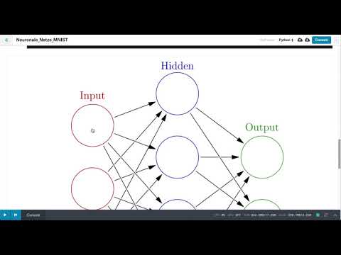 Beispiel Neuronale Netze mit Python Deutsch
