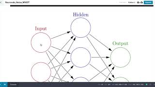 Beispiel Neuronale Netze mit Python Deutsch