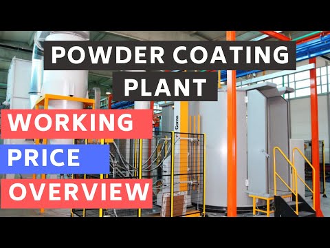 Industrial Coating Turnkey Project