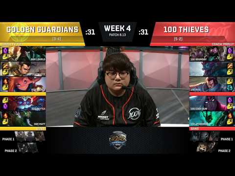 GGS vs. 100 - HIGHLIGHTS   NA LCS Summer (2018)Week 4 Day 2   Golden Guardians vs 100 Thieves