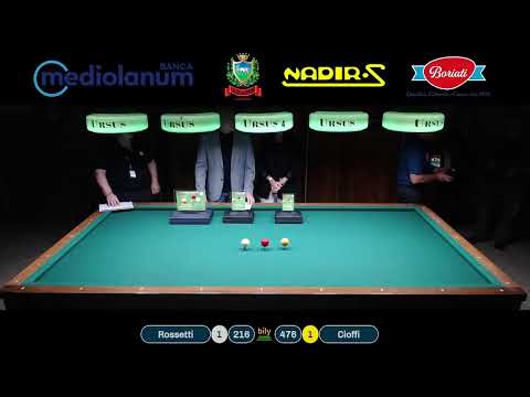 6° Memorial "Carmine D'Uva"