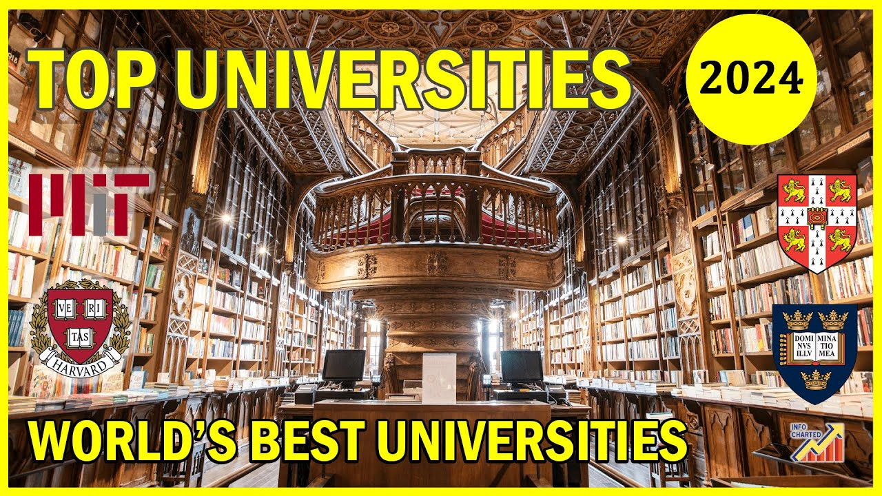 Top University Rankings 2024 | World's Best Universities