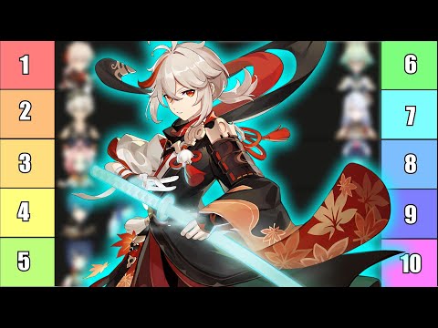 The TOP 10 SUPPORT characters in Genshin Impact 2.7