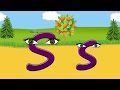 ABC Learning Letter S Guess The Words From Letter S For Kids