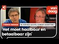 Bewoners Nijverheid (Hengelo) wijzen warmtenet af, wat doet Twekkelerveld (Enschede)?
