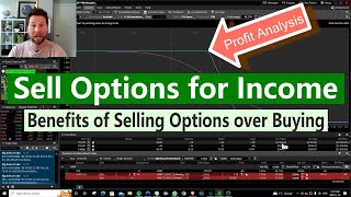 Sell Options for Income - How to make money every week Selling Options