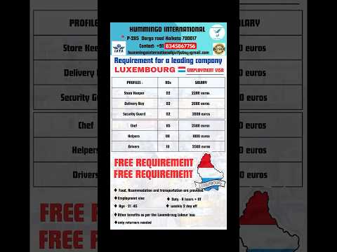 Free job vacancies in Luxembourg | Salary upto 2.50 lakh| #shorts #job #india #luxembourg #europe