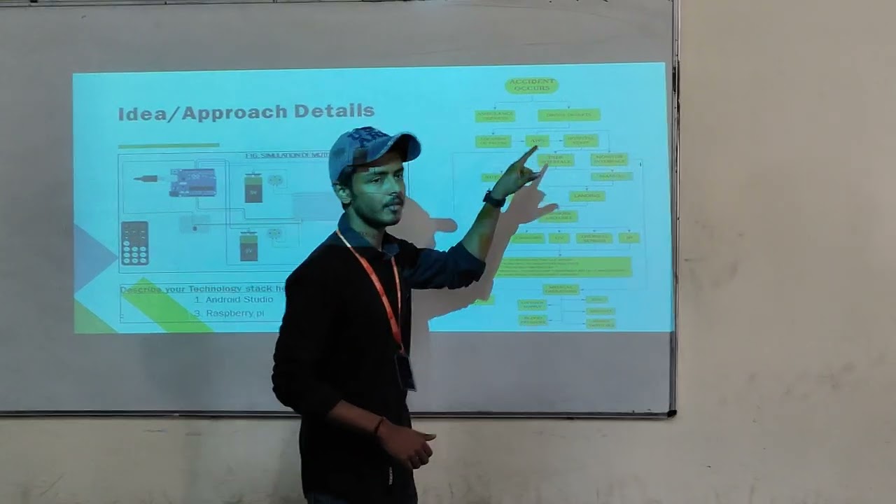 Project Presentation || Smart India Hackathon 2022 || Dronathon 2022 || DGI,GR.NOIDA.