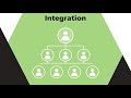 Project 13 A New Approach To Delivering High Performing Infrastructure