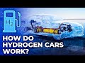 How Do Hydrogen Cars Work