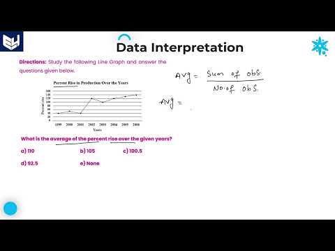 Line Graph Companies Income Data Interpretation Reasoning Part 01 Bharath Kumar