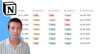 - Easy Spaced Repetition Formula In Notion