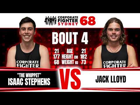 Corporate Fighter 68 Sydney