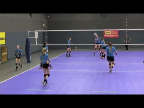 Munciana Peppers Youth Volleyball Practice Ideas thumbnail