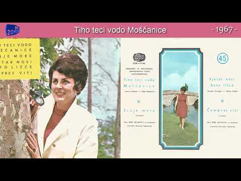Video Placeholder