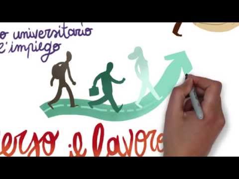 Lavoro - Provincia di Cosenza