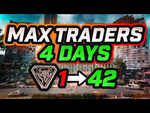 Everything You NEED to Know for Wipe... | .13.5 Early Wipe Guide