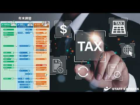 「年末調整」サムネイル画像