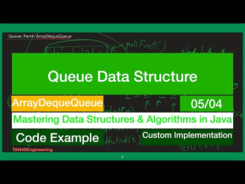 05_04 Queue Data Structure Part 4 Arraydeque Queue Custom Implementation Dsa Coding Series