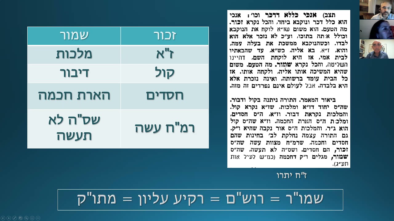 שיר השירים - תכלית האומה