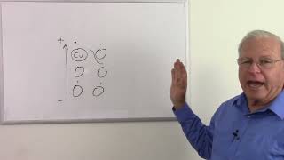 Semiconductors - Solid-state Devices and Analog Circuits - Day 2, Part 2