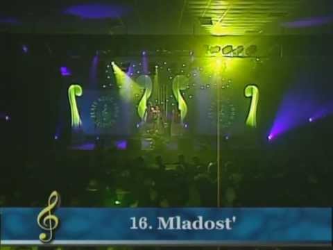 Mladosť, Leonóra Súdiová- Zlatý kľúč, Selenča 2008