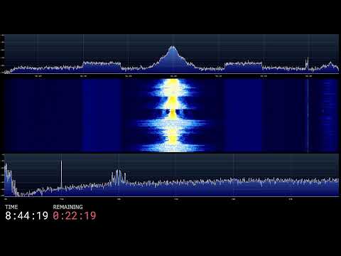 KQGO-FM "GO 96.3" final, unedited, two hours of broadcasting