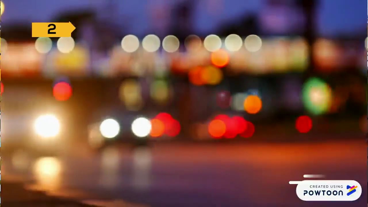 Chapter 6: Ergonomic