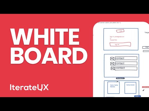 Whiteboard Challenge - Feb 3rd 2021 - IterateUX Community