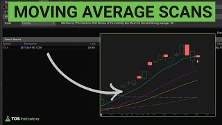 Stacked Moving Average Scans for ThinkOrSwim (Free Download)