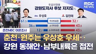 [춘천MBC 여론조사] 우상호 우세 속 영동권 중심 접전‥ 보수 결집 변수 (2026.04.28/뉴스데스크/춘천MBC)