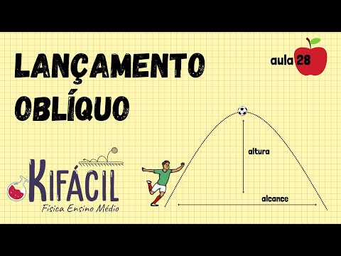 Lançamento oblíquo