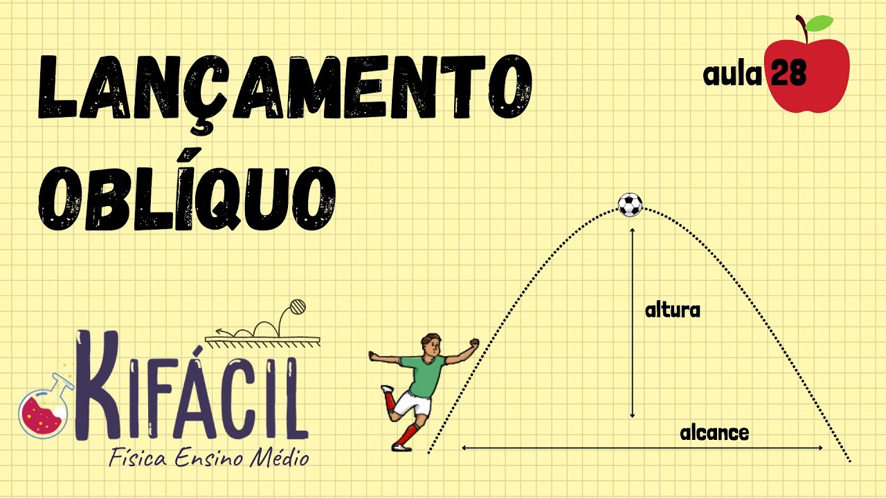 Lançamento oblíquo