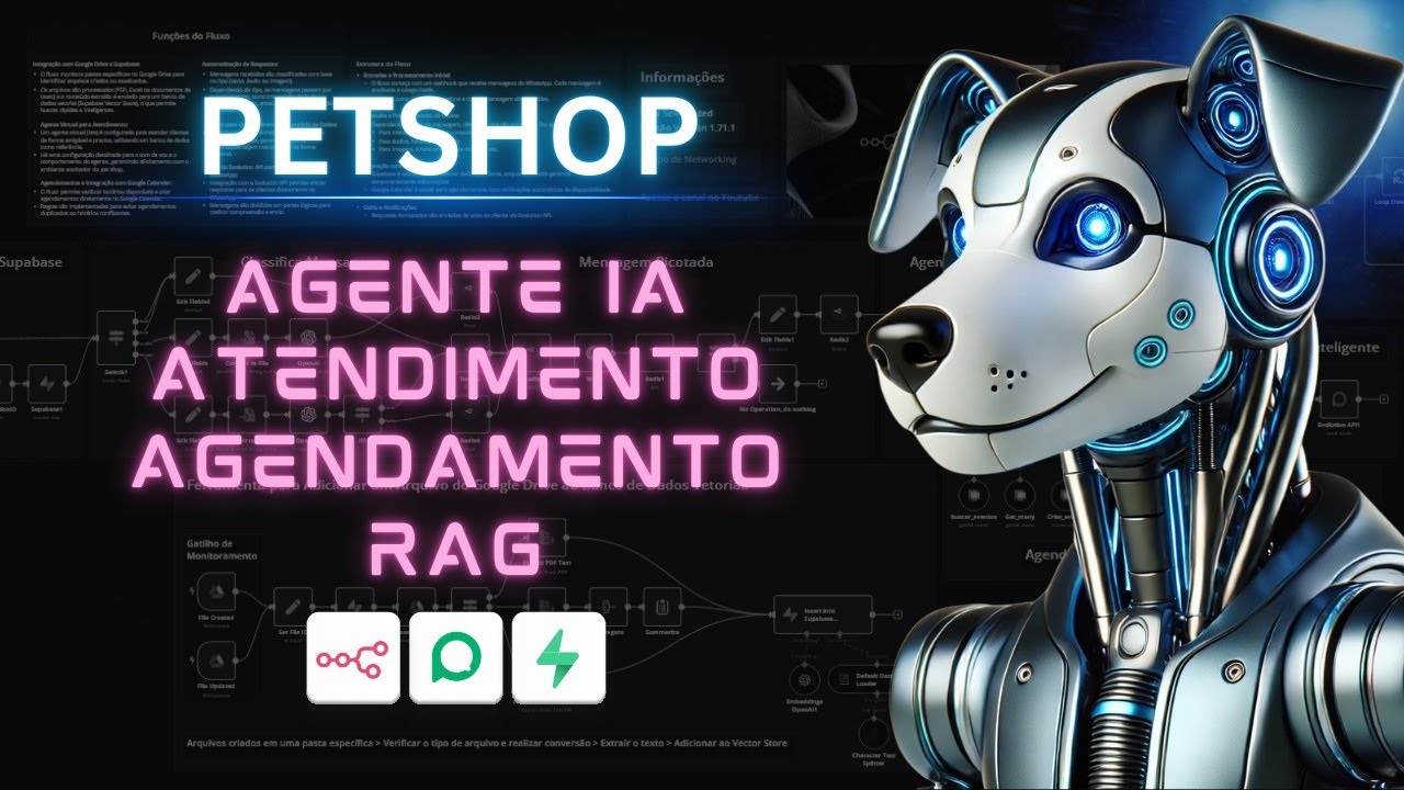 COPIE E COLE MEU FLUXO DE ATENDIMENTO + AGENDAMENTO COM RAG PARA PETSHOP 🤖 ATUALIZADO 2025