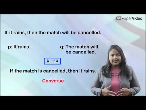 Converse, inverse & contrapositive of a statement