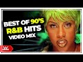 Best Of 90s R B Non Stop DJ Shinski Mix Ft Brandy Monica TLC SWV Mary J Blige 702 112