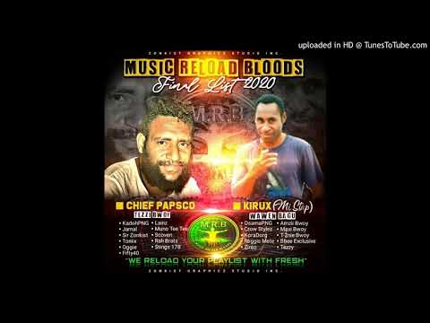 Semketa(2020)(RexBand)BONGAS GANGO ft LAPE MAHN_ (SKY HIGH RECORDS)