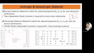 Anisotropic and Isotropic Materials