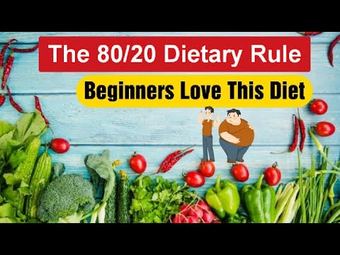 The Principle Of The 80/20 Diet Rule / What I Eat In A Day / Healthy Diet Plan For Beginners